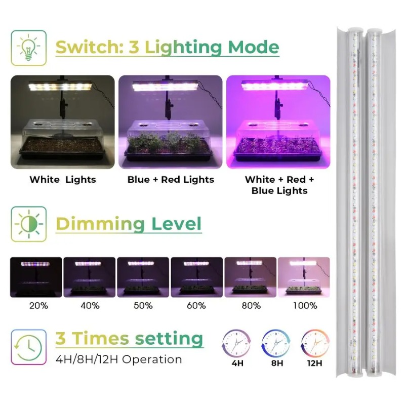 Seed Starter Tray, Seed Starte - огляд і ціна Seed Starter Tray Kit With Grow Light