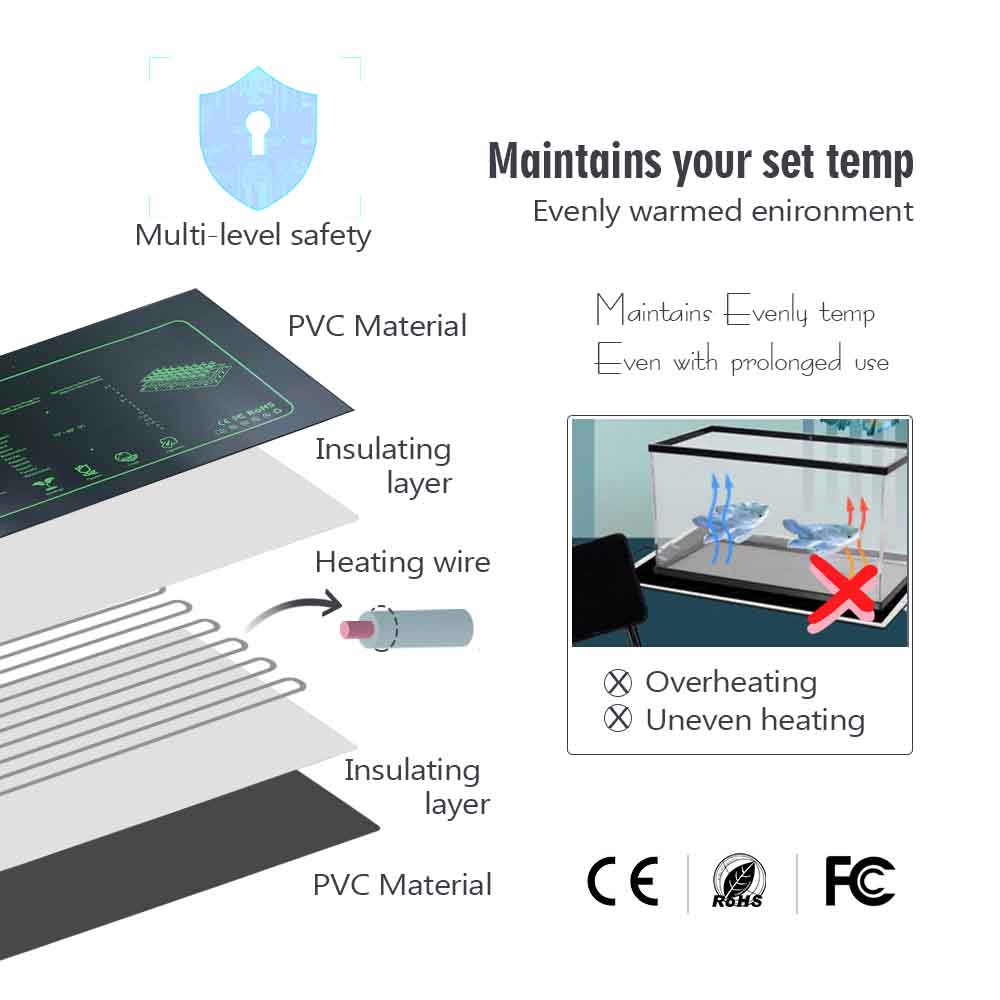 7-100W Plants Heating Pad with - огляд і ціна Plant Seedling Heat Mat Waterproof